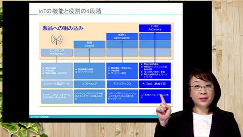 オンライン研修イメージ02